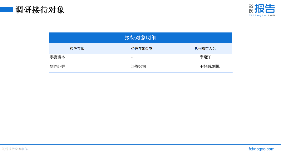国机精工机构调研纪要
